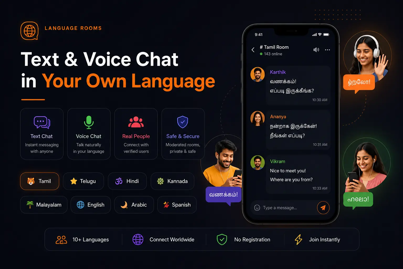 People chatting on Chatzyo in Hindi and other
               Indian languages, no app or signup needed